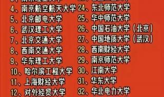 全国211大学排名一览表 所有的211大学名单